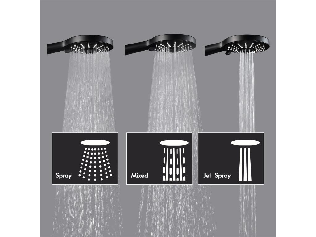 Nidchicshop Shower Column without Mixer Tap, 220mm Shower Head, 2-Jet Hand Shower, Black, EU, Model 24715BRCE